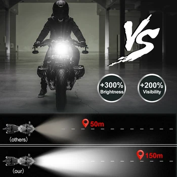 6000LM H4 Condus Motocicleta Becurile Farurilor Hi/Lo Mare Fascicul de Lumini Led H4 Moto Bike Far Scuter Accesorii 12V