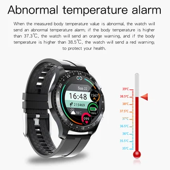 Ceas inteligent Femeile Temperatura Corpului ECG Tensiunii Arteriale Sport Fitness Tracker Monitor de Ritm Cardiac Bărbați Memento Apel SmartWatch 2020