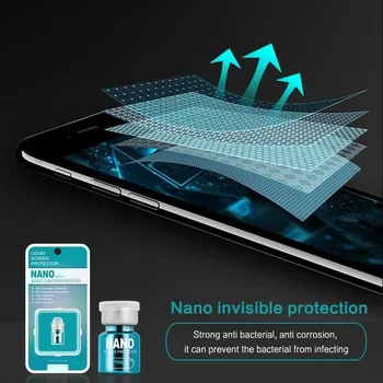 1/2 Sticla De Lichid/Ecran De Sticlă Protector Nano Tech Final De Protecție Pentru Toate Smartphone-Uri Noi De Sosire