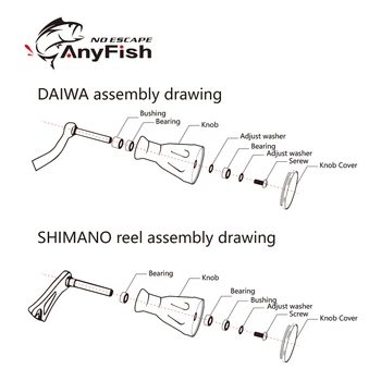 ANYFISH PUTERE BUTONUL de Pescuit Tambur Mâner Pentru Shimano, Daiwa Tambur Filare Baitcasting Reel Pescuit Aborda Instrument Stânga Dreapta