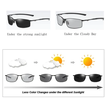 AORON Polarizate Fotocromatică ochelari de Soare Barbati Tranziție Lentile Ochelarii de Condus Șofer de sex Masculin Safty Ochelari Oculos Gafas De Sol
