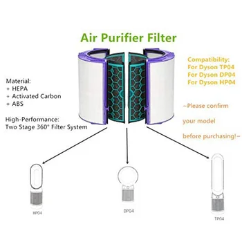 Purificator de aer pentru Dyson DP04 TP04 HP04 Rece Pur Birou Filtru Ventilator Dyson TP04 Filtru de Carbon activ