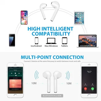 I7s TWS Wireless Bluetooth Căști pentru HP PAVILION dm4-3000 Beats Edition Muzica Earbud de Încărcare Cutie