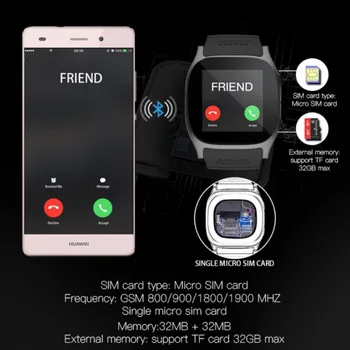 ZSX T8 Inteligent Ceas Cu Camera Music Player Facebook Whatsapp Sincronizare Sms Bluetooth Smartwatch Suport Sim Card Tf Pentru Android