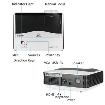 6000 Lumeni Wifi Bluetooth Proiector LCD HD 1080P Suport Airplay Wireless HDMI Android Proiector pentru Home Theater Video în aer liber