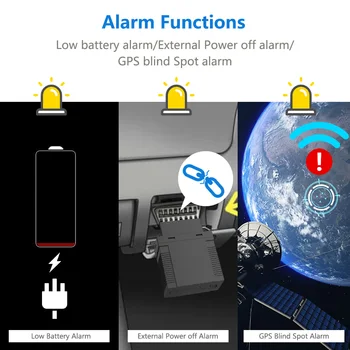 OBD GPS Tracker Date Diagnosticul de Instalare Gratuit 3G Localizator GPS Tracker Clar Defect Codul de SOS de Alarmă în timp Real de Urmărire APP Gratuit