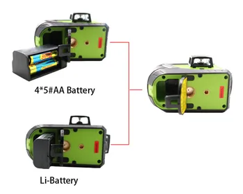 2 buc Leu-Baterie Fukuda 12 Linie 3D cu laser de nivel de 360 Verticale Și Orizontale de Nivel cu Laser Auto-nivelare 515NM Ascuțite Nivel cu Laser