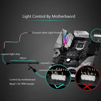 PHANTEKS Combo Banda de Lumina ARGB Neon Caz de Calculator Decor Benzi cu LED-uri de 5V 3PIN Lumina Antet AURA 400mm x 2 buc