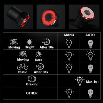 MEROCA Auto Start/Stop Lanterna pentru biciclete Biciclete din Spate Lumina de Frână de Detectare IPx6 Impermeabil LED-uri USB de Încărcare Ciclism Stop