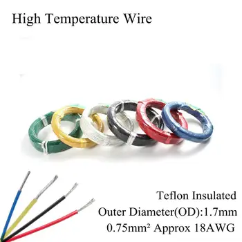 18AWG 0.75mm2 Temperatură Înaltă Sârmă Izolatie PTFE Rezistent Cablu Cositorit Staniu Argint Placat cu Cupru Ambalaj Fire de 0.75 mm Pătrat