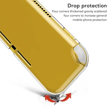 Caz de protecție cu colțurile întărite compatibil Nintendo Comutator Lite flexibil și transparent