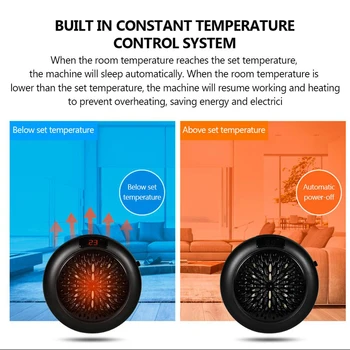 Mini Portabil Electric Pentru Încălzirea Incintelor Montare Pe Perete Home Office Desktop Cald Încălzire Cu Aer Cald Ventilator Silent De La Distanță Rapid De Căldură Termostat
