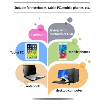 Mouse-ul Bluetooth pentru Teclast T8 T10 P10 A10s Tbook 10s 16 Putere X16 X2 X5 Pro 12 12 X3 Plus X98 Aer Comprimat Reîncărcabilă Soareci