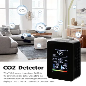 Inteligent CO2 HCHO TVOC Formaldehidă Detector de Calitatea Aerului Monitorizarea Temperaturii Senzor de Umiditate Detector de Dioxid de Carbon