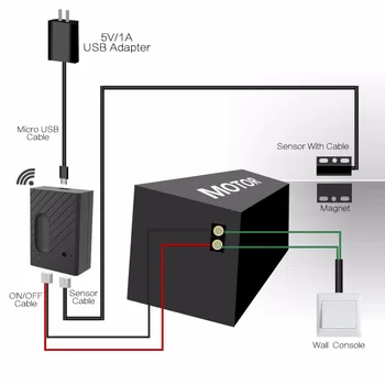 WiFi Smart Switch Usa De Garaj Controller Compatibil Deschizător De Uși De Garaj Telefon Inteligent De Control De La Distanță Calendarul Funcția De Control Vocal