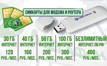 Certificat de cartelă SIM pentru modem Megafon