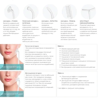VamsLuna De Înaltă Frecvență Electrod De Sticlă Tub De Îngrijire A Pielii Faciale Spa Salon De Acnee Remover Frumusete Electroterapie Mașină