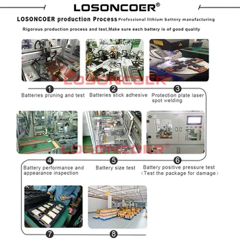 LOSONCOER 15300mAh K10000 Pro Baterie de Mare Capacitate Pentru Oukitel K10000 Pro Baterie Cadou +instrumente +autocolante