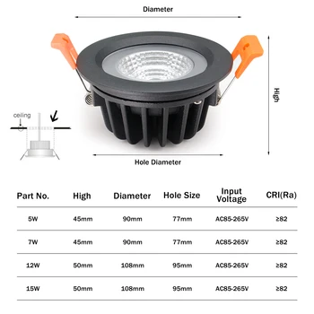 [DBF]IP65 rezistent la apa Nu Estompat LED Încastrat tip Downlight 5W 7W 12W 15W Spot LED Lumina Plafon Lampă AC110V 220V Lampă pentru Baie