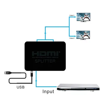 HDCP 4K 2160p mini HDMI Splitter 1 din 2 Full HD 1080p HDMI Splitter 1X2 2 Port Hub Repetor Amplificator v1.4 3D 100set