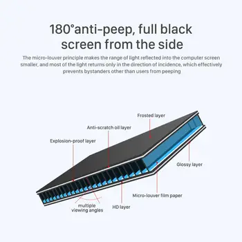 NILLKIN Filtru de Confidențialitate Pentru Macbook Air 13.3 inch Pro 13.3 2019 180°Anti-peeping Anti-orbire Magnetic Protector de Ecran