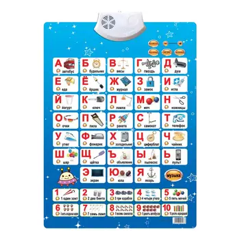 Muzica rusă Alfabet Vorbesc Poster Rusia Educație pentru copii jucării Electronice ABC CORB