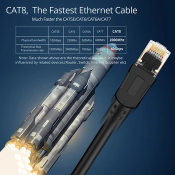 CAT8 Cablu Ethernet 40Gbps Super Viteza Pisica 8 RJ45 Rețea Lan Cat8 Ecranat Modular Plug Pentru Cat8 Cablu pentru Calculator Laptop