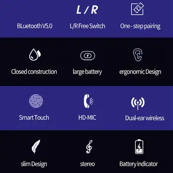 W12 TWS Bluetooth 5.0 Mini-Căști fără Fir, Căști Earbud Cască Cele mai Recente Impermeabil Sunet de Calitate HD Touch Control