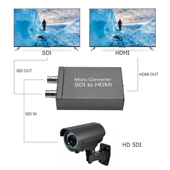 HD 3G HDMI la SDI / SDI la HDMI Adaptor BNC Video 1080P Micro Convertor Audio Auto Format de Detectare pentru Camera Monitor HDTV