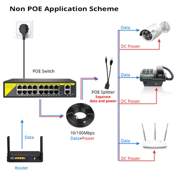 Hiseeu 48V 16 Porturi POE Switch Ethernet 10/100Mbps IEEE 802.3 af/at pentru Camera IP de Securitate CCTV aparat de Fotografiat Sistem