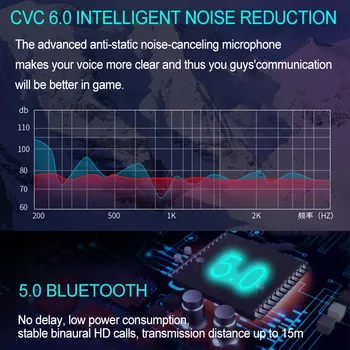 TWS 5.0 Bluetooth 9D Căști Stereo fără Fir Căști CVC de Reducere a Zgomotului Căști Impermeabil Sport Căști cu Microfon Dual