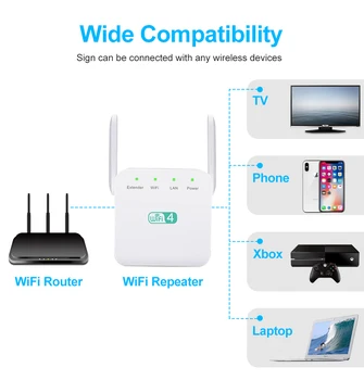 WiFi Repeater Wireless Rapel WiFi 300Mbps Wifi Range Extender Wi-Fi gratuit Timp Amplificator de Semnal 2.4 G Repiter Wi Fi Ultraboost