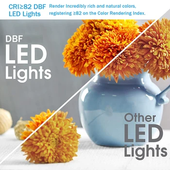 [DBF]COB LED Downlight 7W/9W/12W/15W/18W Nu Estompat LED Încastrat Plafon jos de lumină Minunat Bec LED-uri de Interior, corpuri de iluminat Spot