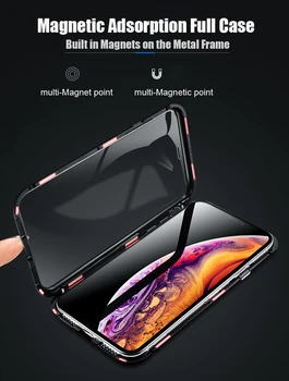 De lux 360 Corp Plin Magnetic Protector Capac Transparent Pentru iPhone XS Max X 8 7 8Plus iPhone-7-8-X carcasă de Sticlă Armura