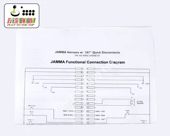 Arcade JAMMA 56 Pin Interfață Cabinet Fasciculului de Cabluri de Țesut Multicade Arcade PCB Cablu Jamma 60-în-1 de bord&Pandora box
