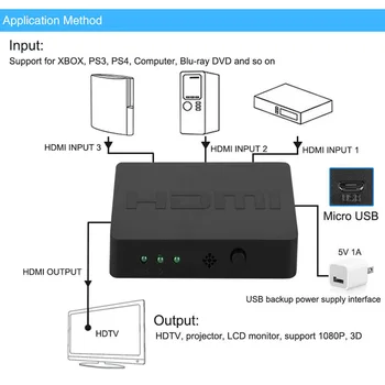 HD Comutator Splitter 3 Input-Output 1 HD Port 1080P 3D Video de Calculator Adaptor Audio Converter