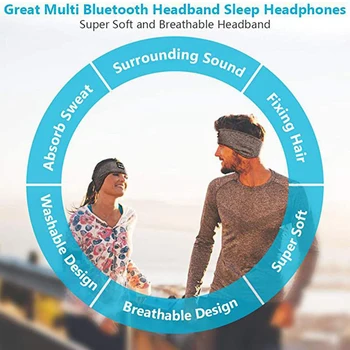 Muzica De Somn Set Cu Cască Fără Fir Bluetooth 5.0 Căști Bandă De Sport Yoga De Fitness Rulează Cască Stereo Văl Bentita