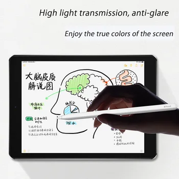 Pentru iPad a 8-2020 10.2' Paperlike Ecran Protector să Scrie Pe Hârtie Pentru iPad 7 2019 10.2 Hârtie, Cum ar fi PET Folie de Protectie