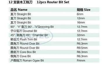 [12 buc router cam set] 6,35 MM 1/4