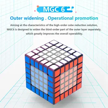 MGC 6 Cub 6x6 magnetica magic cube yongjun MGC 6 magneți de viteza puzzle MGC cuburi de jucarii educative pentru copii