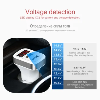 Auto dual USB încărcător auto 12V 24V auto de alimentare cu tensiune de la baterie detectarea în timp real