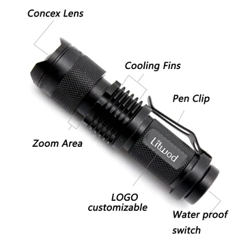Mini Lanterna led-uri Lampa Lanterna CREE Q5 LED Lanterna AA/14500 Reglabil Zoom Lanterna Impermeabil Pentru aer liber pentru camping