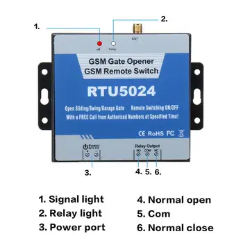 RTU5024 GSM Poarta de Deschidere a Comutatorului Releului De Apel Gratuit 850/900/1800/1900MHz Control de la Distanță Ușa de Acces fără Fir Modul de Deschidere a Ușii