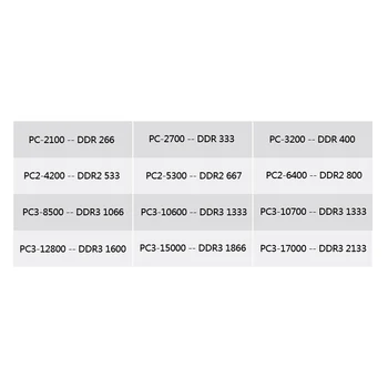 En-gros Xiede DDR3 1600 / PC3 12800 2GB 4GB 8GB 16GB Desktop PC Memorie RAM Compatibil Berbeci 1333MHz / 1066MHz PC3-12800 10600