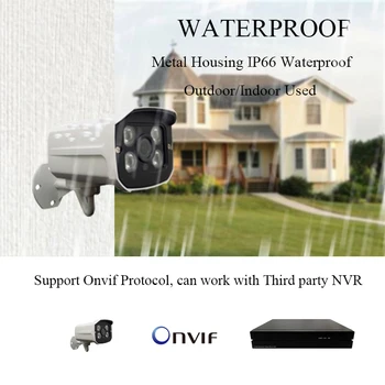 Cu fir de 3MP Slot pentru Card Micro SD Camera IP H. 265 Onvif de Securitate CCTV aparat de Fotografiat Impermeabil de Supraveghere Video Opțional POE Camera Audio