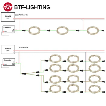 DC5V USB LED String Lumini de Partid Ziua de nastere Decor WS2812B RGB Led-uri de Lumină de Muzică Bluetooth Vis de Culoare Adresabile Individual