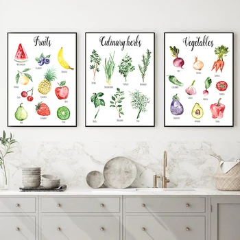Desene Animate Legume, Fructe, Ierburi Culinare Poster De Imprimare Panza De Epocă Wall Art Print Botanică Imagine Știință Poster Bucătărie Decor
