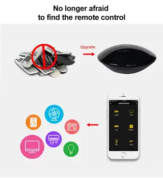 Tuya Smart Wireless Universal Control De La Distanță Inteligent Viața De Acasă WiFi Conexiune De Telefon Mobil Senzor Inteligent De Control De La Distanță