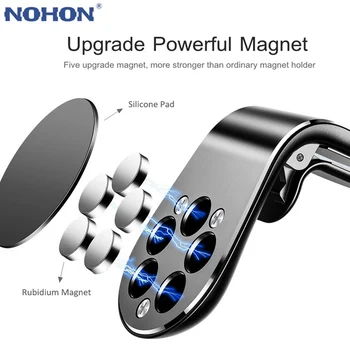 NOHON Magnetice Telefon Suport Auto Air Vent Mount Stea în Mașină Magnet GPS Smartphone Holder Suport de telefon Mobil Pentru iPhone X XR XS 8 7
